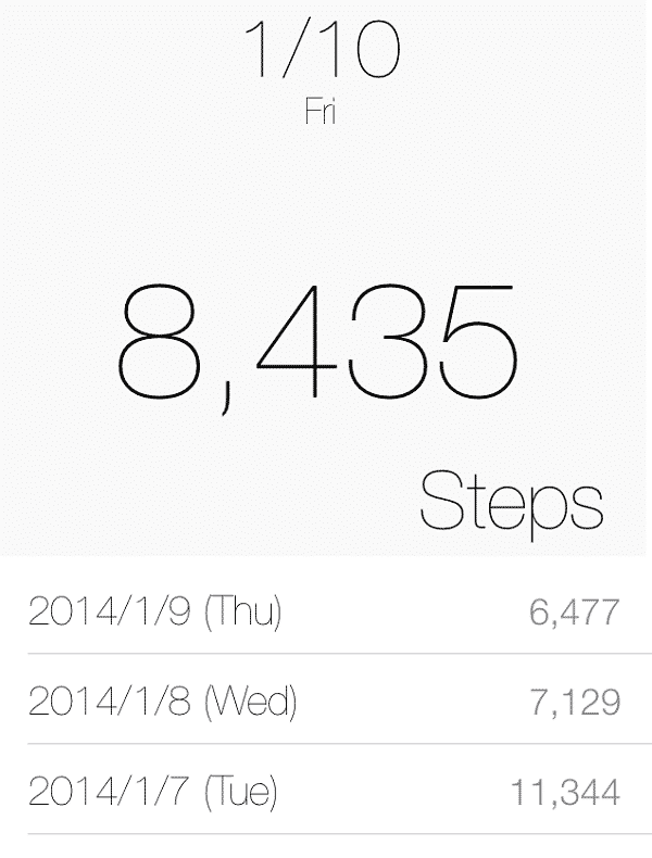 steps-walked-at-ces-m7-pedometer